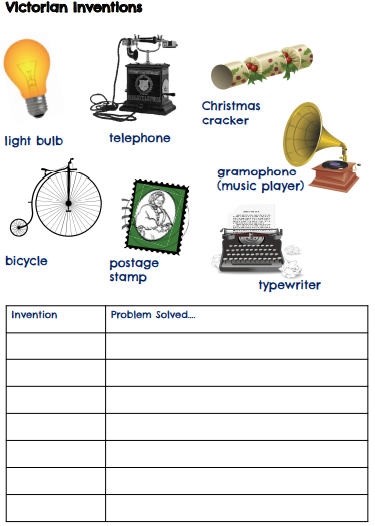 Victorian Inventio3 Y6: 1-8. Victorian Inventions โ Best study methods